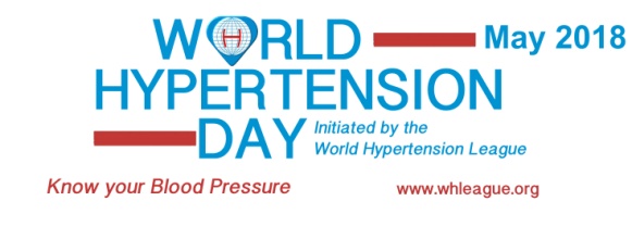 razina rizika za hipertenziju